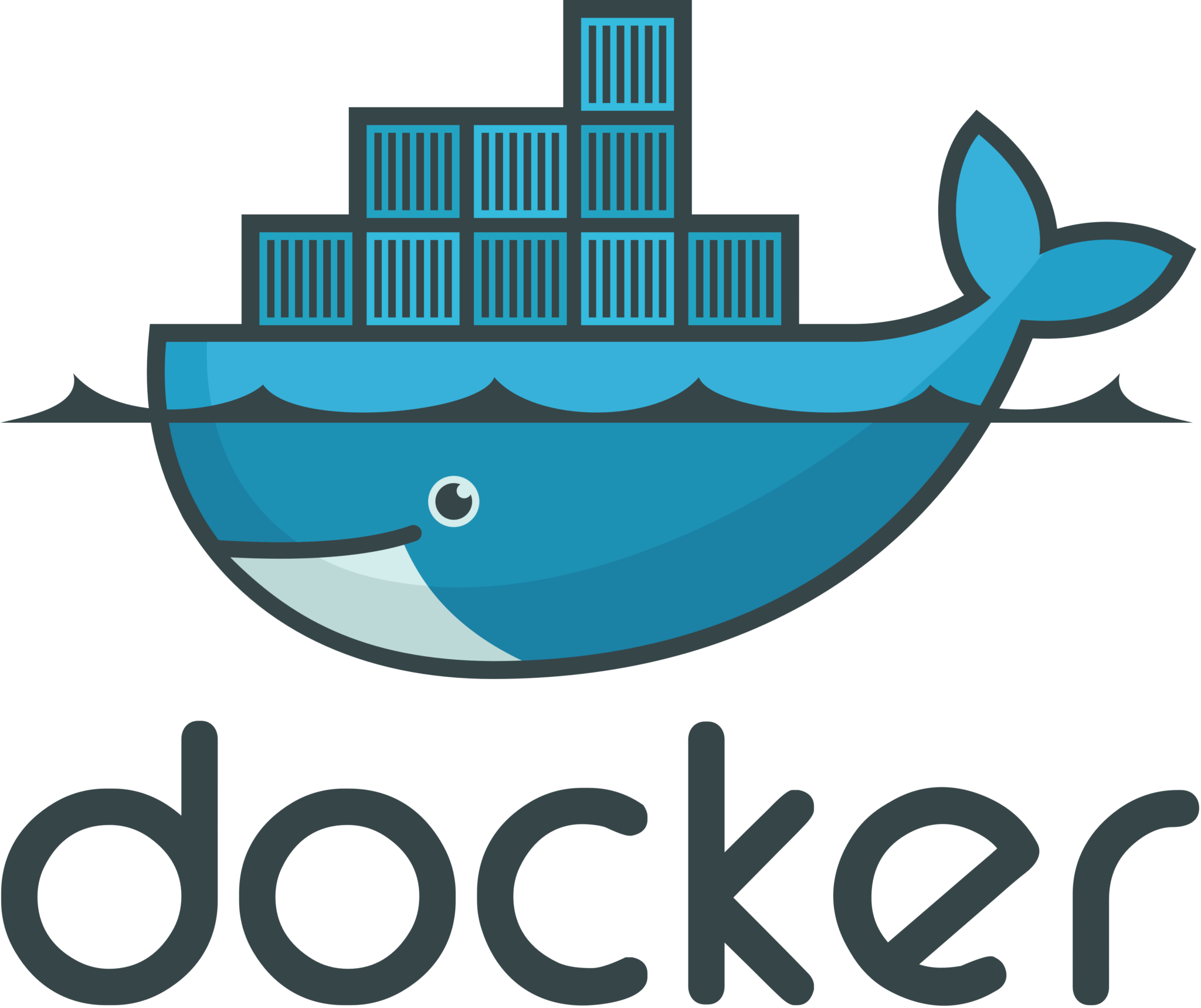 Move Docker Root Directory TroubleNow